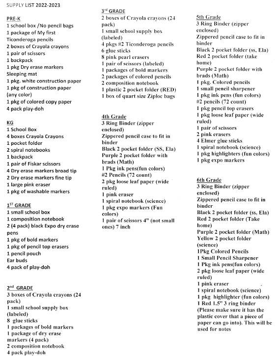 MIEE List 2022-2023, PDF